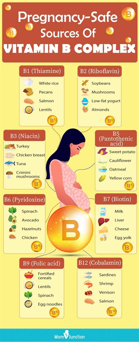 mega b complex benefits|Vitamin B Complex: Benefits, Side Effects, and Dosage.